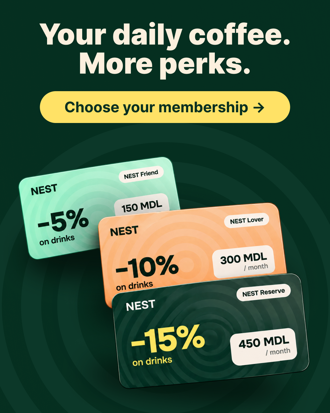 Membership